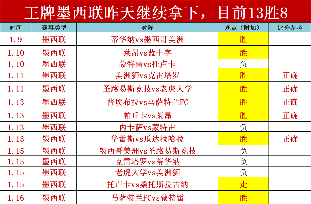 意甲霸主沙,特行疑生变,意媒称皮奥,中欧体育官网,中欧体育官网,中欧体育官网在线娱乐平台