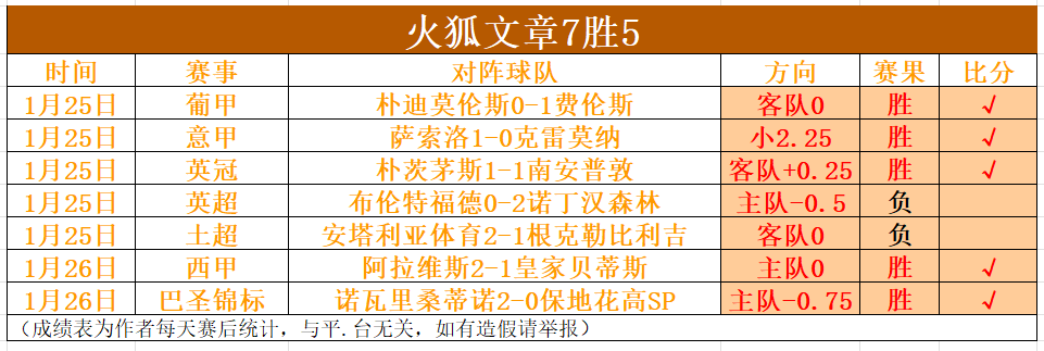 国宝熊猫邂,逅巡护员,一日双遇,中欧体育官网,中欧体育官网,中欧体育官网在线娱乐平台