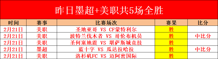 阿德巴约,助攻助热火,战胜勇士,中欧体育官网,中欧体育官网,中欧体育官网在线娱乐平台