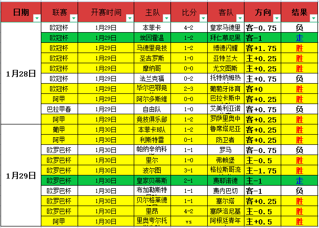 迪奥戈,科斯塔,赛事失误可,中欧体育官网,中欧体育官网,中欧体育官网在线娱乐平台