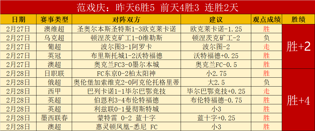 朱辰杰面部,骨折,申花官方,中欧体育官网,中欧体育官网,中欧体育官网在线娱乐平台