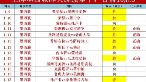 意甲霸主沙特行疑生变？意媒称皮奥利与C罗关系紧张，教练职位恐受牵连