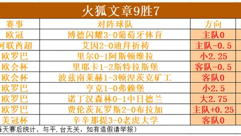 中欧体育